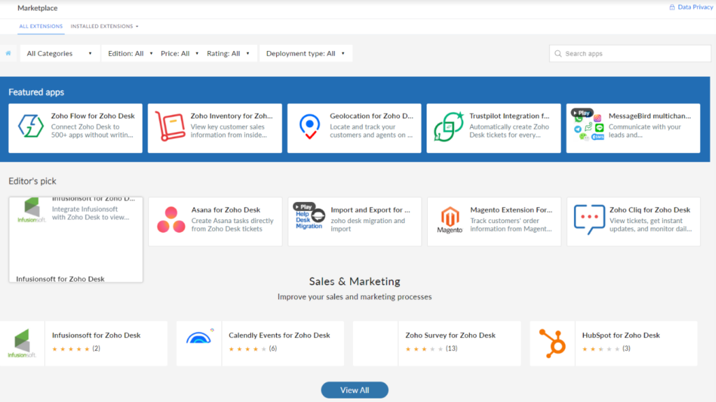 Zoho Desk - turuplats